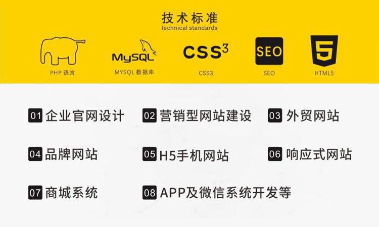 深圳網(wǎng)站建設(shè)解析網(wǎng)絡(luò)優(yōu)化的趨勢(shì)！